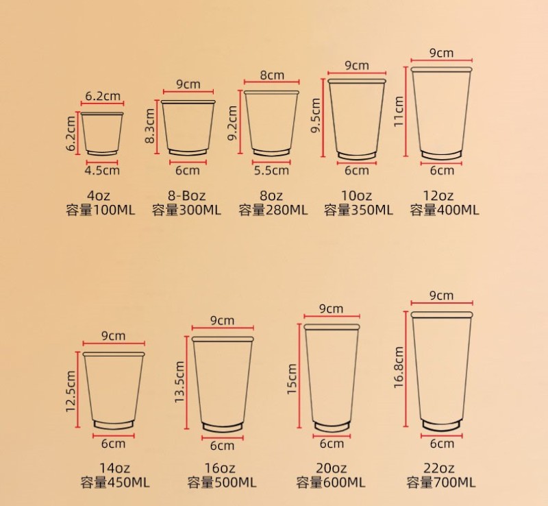 1 cốc trà sữa size L bao nhiêu ml?